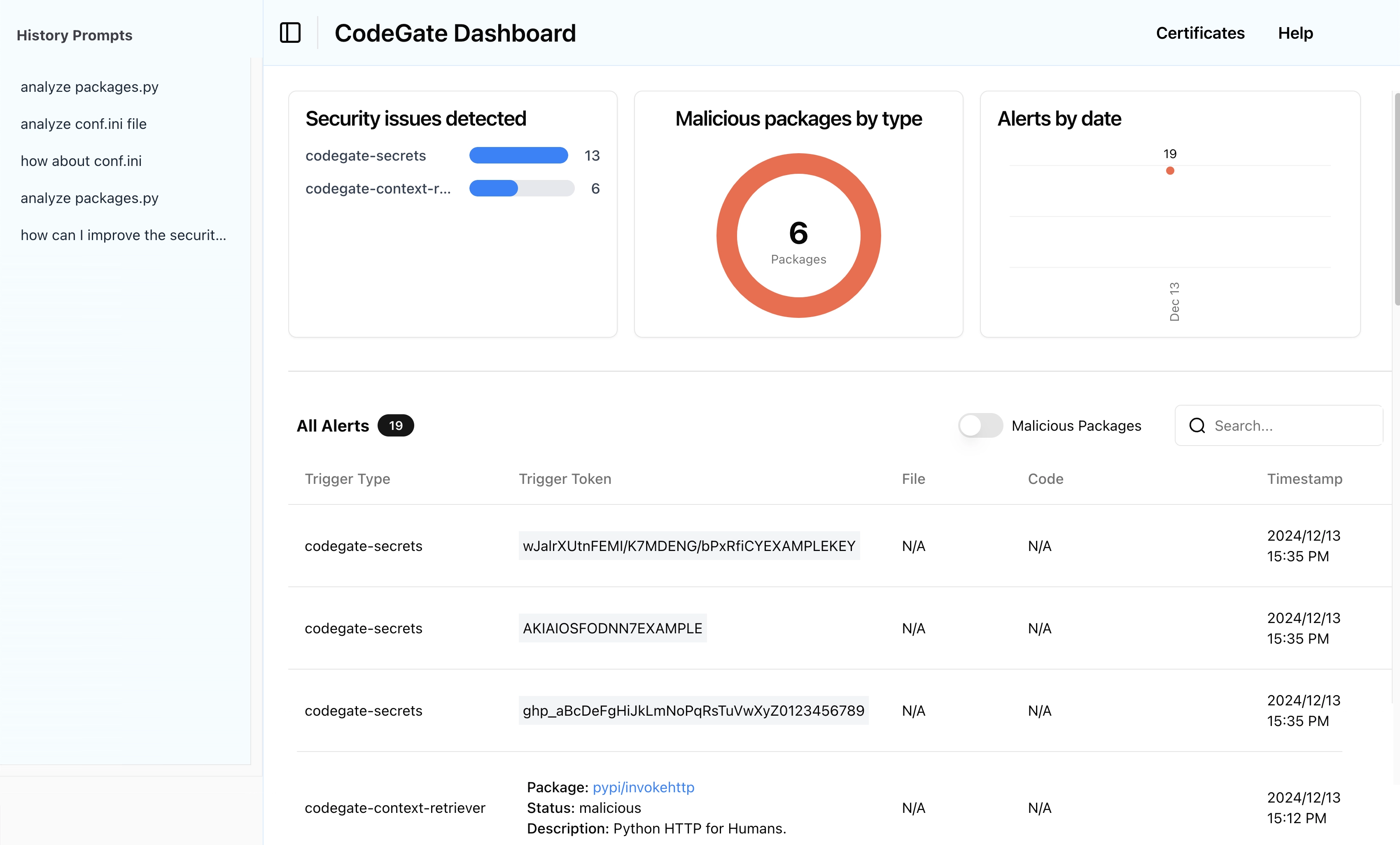 CodeGate dashboard